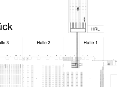 Miniaturbild Layout